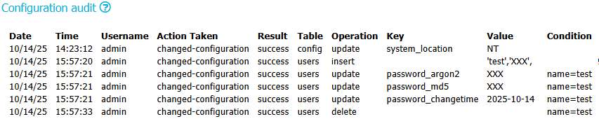 Configuration Changes
