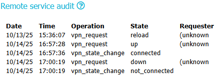 Remote Service - VPN