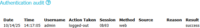 Authentication - Logout