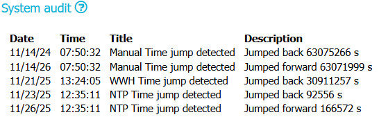 Time Jumps